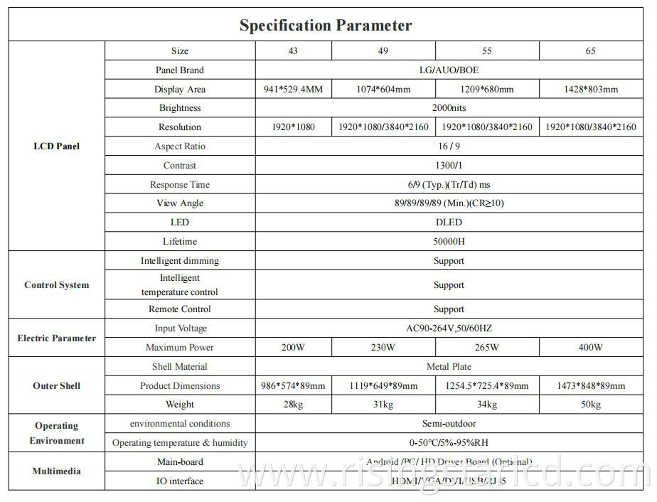 windows display windows display