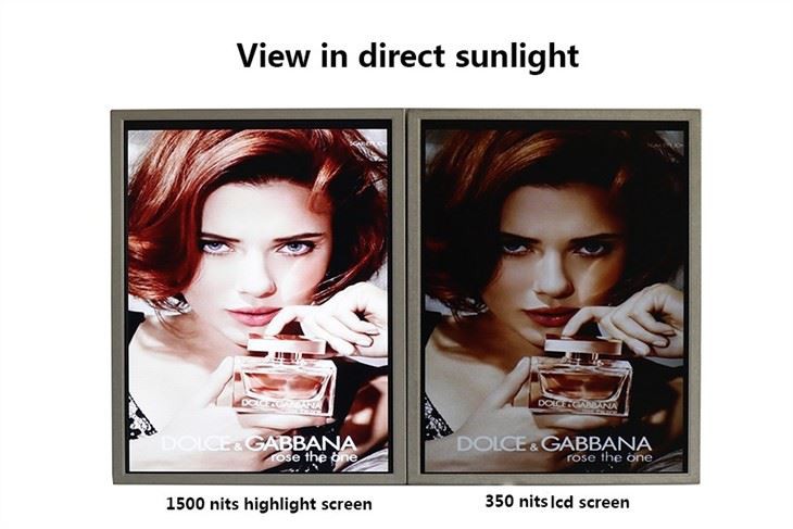 17inch High Bright Lcd Module