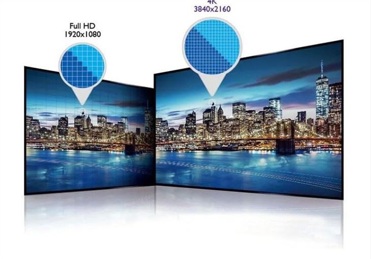 32 Inch 2500nits Passenger Information Display Solution